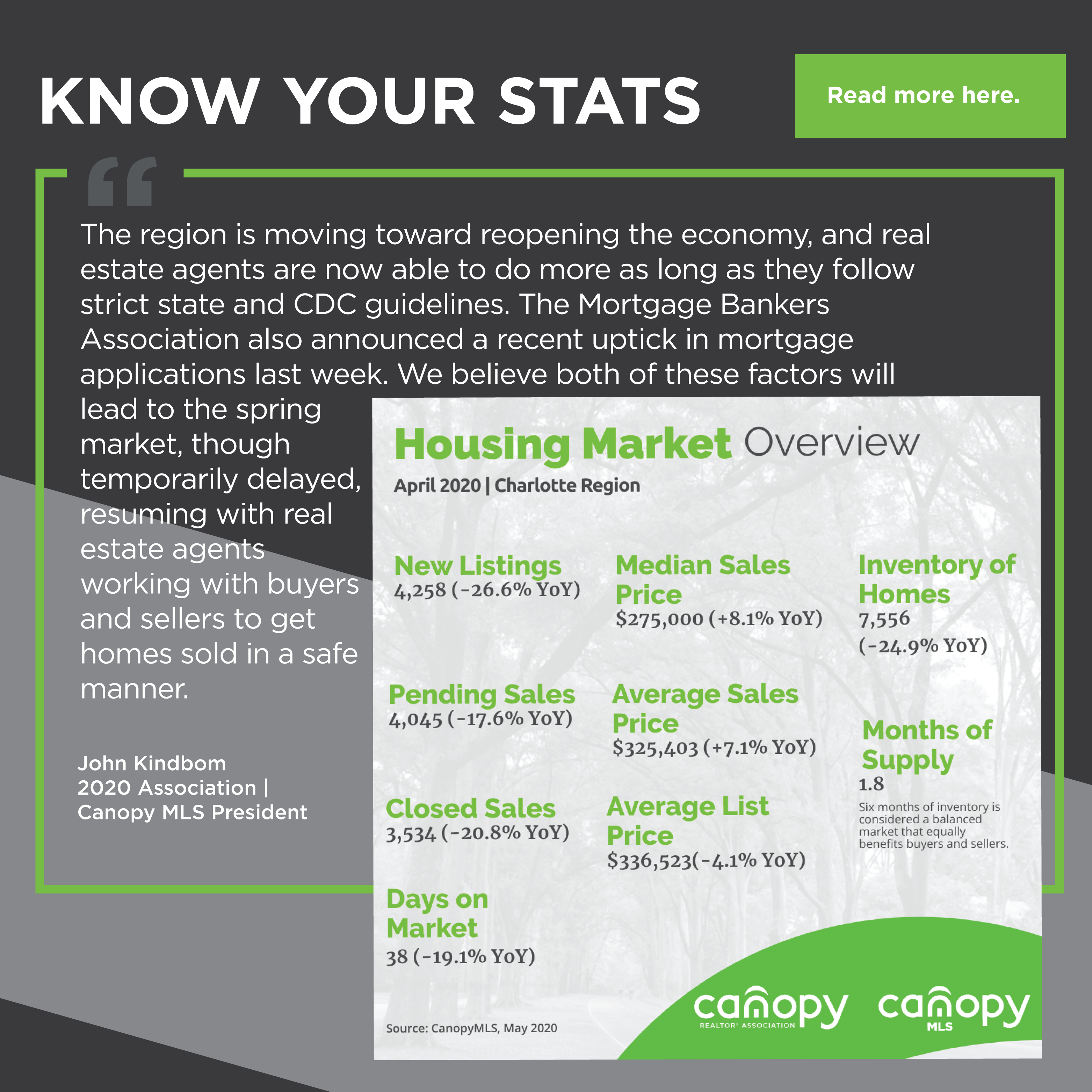 05/12/2020 Know Your Stats! Canopy MLS Support